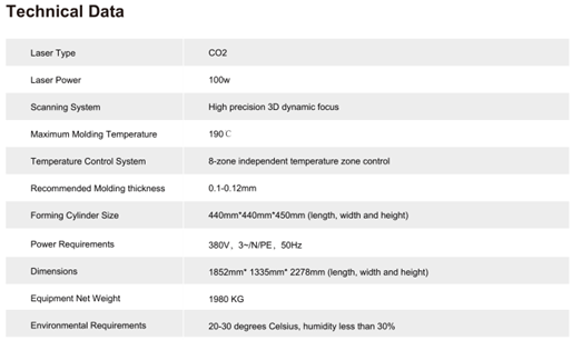 Kings 3D Launches Kings SLS P440 Nylon 3D Printer Globally